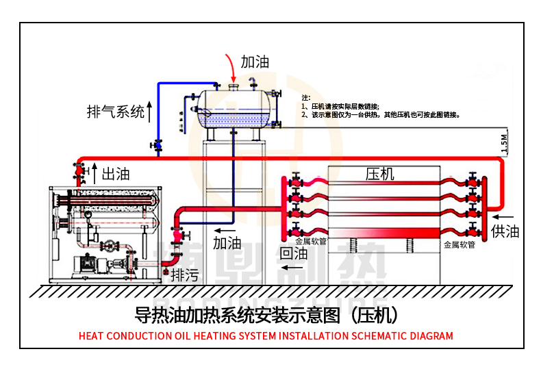 压机导热油加热器.jpg